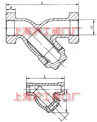 GL11H-16 (ni)ݼy(lin)Y^(gu)VҪμY(ji)(gu)ߴʾD