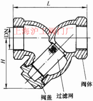 GL11H-16 YTF^VҪμYߴʾD