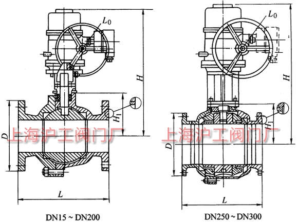 Q941FQ941Y  PN16~PN63 늄yμY(ji)(gu)ߴʾD