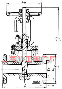 Z41F46  PN16PN25 rШʽlyҪμY(ji)(gu)ߴʾD