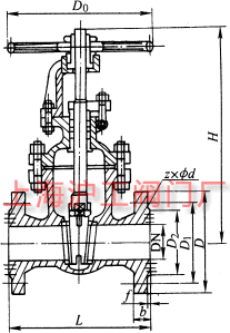 Z41TZ41WZ41H  PN10~PN40 mBFUlyҪμY(ji)(gu)ߴʾD