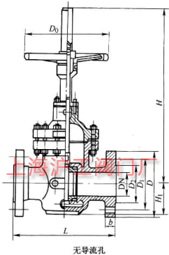 Z43WFKZ43WF  PN10~PN160 mBӆlƽlyҪμY(ji)(gu)ߴʾD