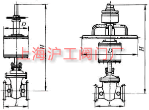 Z6s41HZ6s41Y  PN16~PN63 mBӚ(dng)ШʽlyҪμY(ji)(gu)ߴʾD