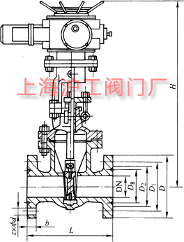 Z941HZ941YZ941W  PN100~PN200 늄(dng)ШʽlyҪμY(ji)(gu)ߴʾD