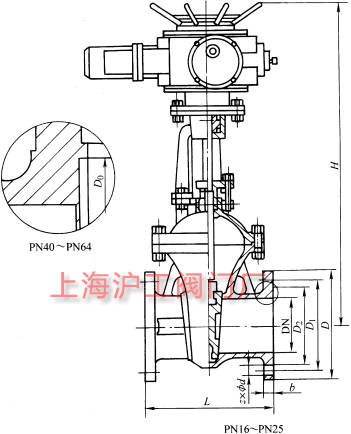 Z941HZ941YZ941W  PN16~PN63 늄ШʽlyҪμY(ji)(gu)ߴʾD