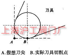 뵶cAǣD 4